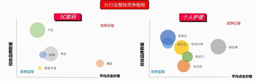 快递显示器碎了怎么办（故障处理及维修指南）