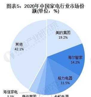 解析广优中央空调显示EE的原因及解决方法（广优中央空调出现EE故障的可能原因分析及处理方法）
