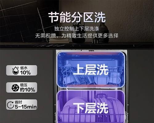 海尔洗碗机自开门故障的解决方法（遇到自开门问题）