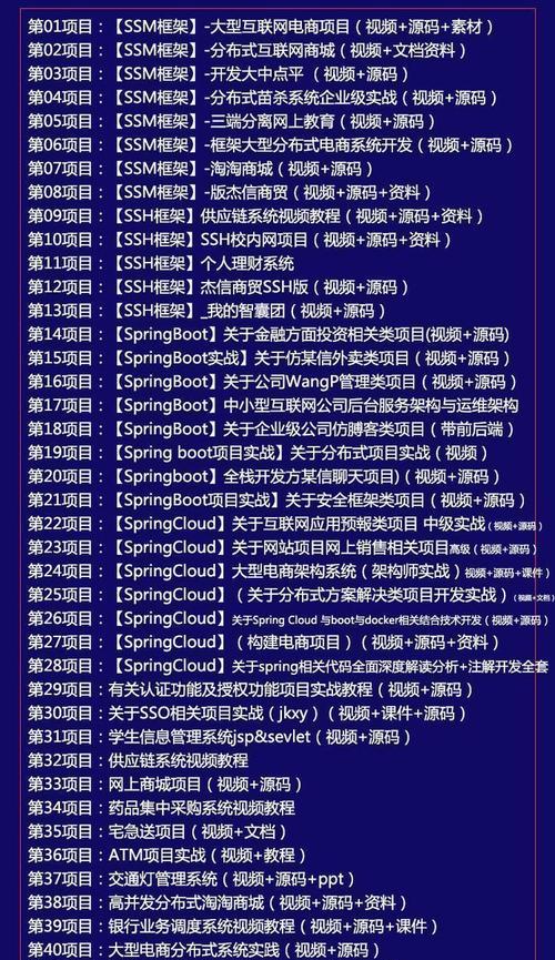 以PHP源码搭建网站教程（一步步教你如何利用PHP源码创建一个功能完备的网站）