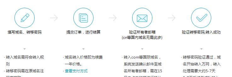 探索注册域名的网站（发现并了解注册域名的网站有哪些）