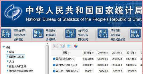 网站数据统计指标解析（深入了解网站数据统计的关键指标）