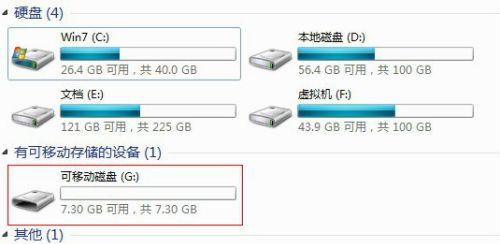 U盘损坏恢复文件格式的方法（通过以下15个步骤来恢复U盘损坏的文件格式）