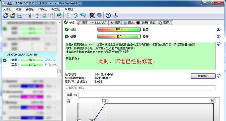 如何选择适合的硬盘坏道修复工具（了解硬盘坏道修复工具的关键要点）