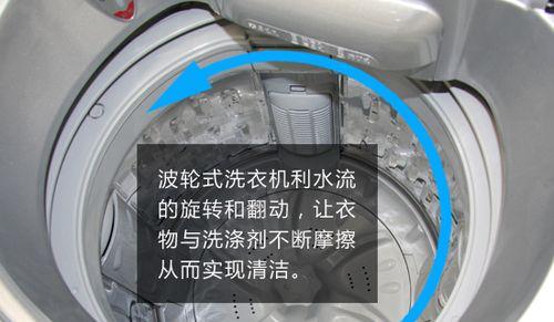 洗衣机脱水时波轮转内桶不转的原因（探究洗衣机脱水过程中波轮无法正常工作的因素）