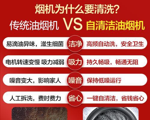 燃气灶自动清洗，轻松省心的厨房选择（以智能清洗技术为关键）