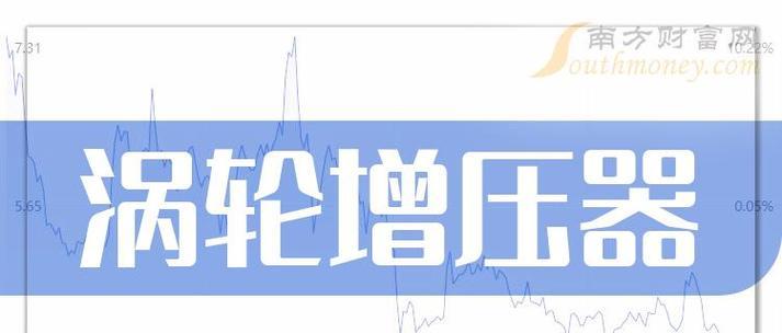 贝斯特壁挂炉供暖，节能舒适的暖冬选择（壁挂炉供暖原理解析）
