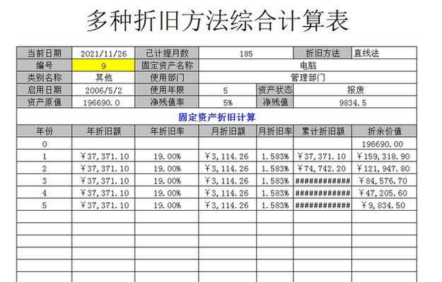 固定资产电脑折旧方法的选择（选择正确的固定资产电脑折旧方法提高企业效益）
