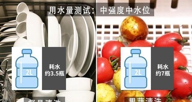 解析丸美洗碗机故障代码，享受智能洗碗体验（深度解读丸美洗碗机常见故障代码）