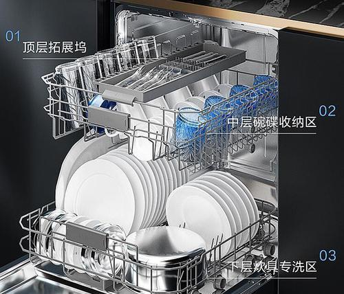 洗碗机洗不锈钢变蓝的原因及解决方法（探讨不锈钢变蓝的原因以及有效的清洁技巧）