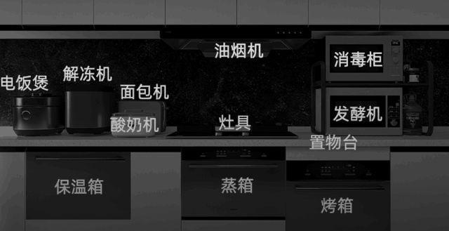 集成灶制作美味面包的秘诀（一起来探索如何在集成灶上烘焙出香气四溢的面包吧）