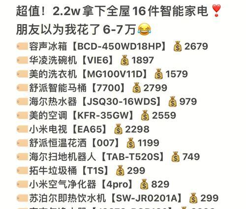 海尔空调E6故障原因及维修方法（探究海尔空调E6故障的根源与解决方案）