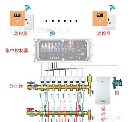 壁挂炉小二故障分析与解决方法（保持壁挂炉清洁是关键）