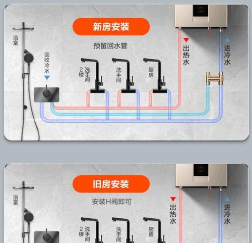 热水器回水管接头处理方法（解决热水器回水管接头问题的关键技巧）