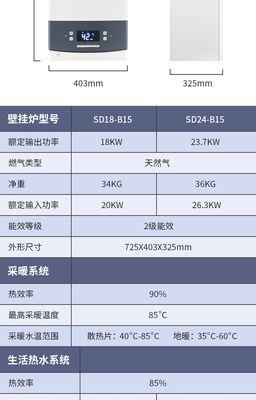 解决依玛壁挂炉故障代码E1的方法（依玛壁挂炉E1故障代码的意义和解决方案）