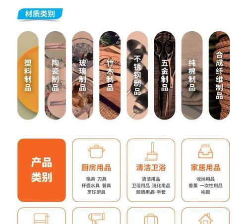 解析以史密斯燃气热水器E7故障及维修方案（探究E7故障原因）