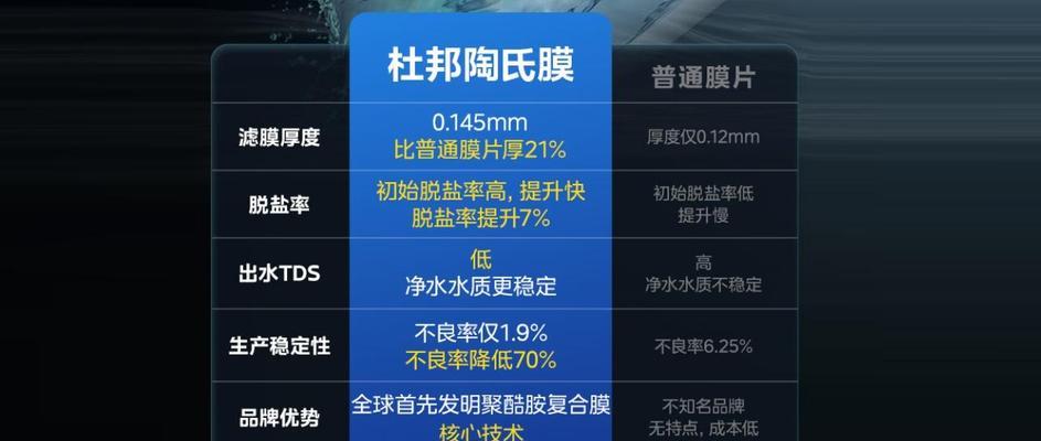 莆田aj购买指南：如何避免常见陷阱？