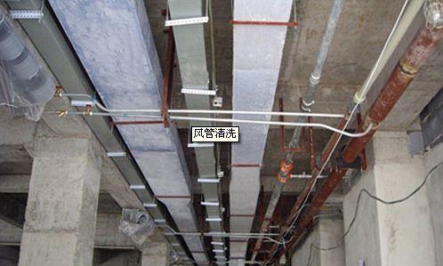 嵌入式空调怎样拆卸清洗？拆卸步骤和清洗技巧是什么？