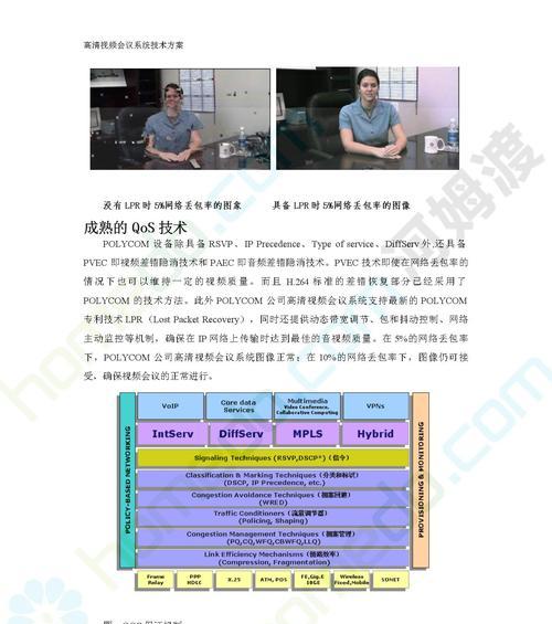 宝利通视频会议教程怎么用？常见问题有哪些解决方法？