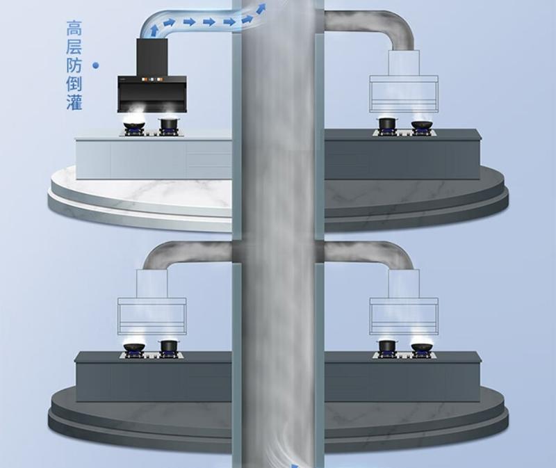 帅康油烟机清洗方法是什么？如何保持油烟机清洁效果持久？