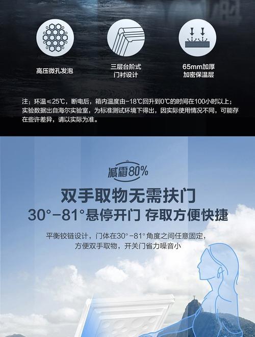 海尔冰柜维修电话是多少？如何快速联系海尔官方维修服务？