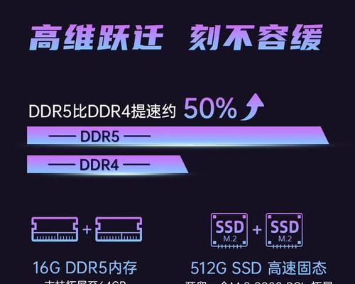 2024年笔记本电脑排名推荐？哪个品牌性价比高？