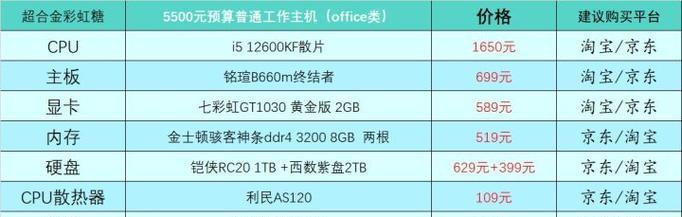 2022年电脑配置单推荐？如何选择合适的电脑配置？