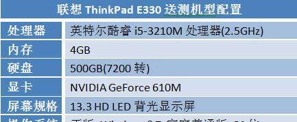 ThinkPad各系列优缺点是什么？如何选择适合自己的型号？