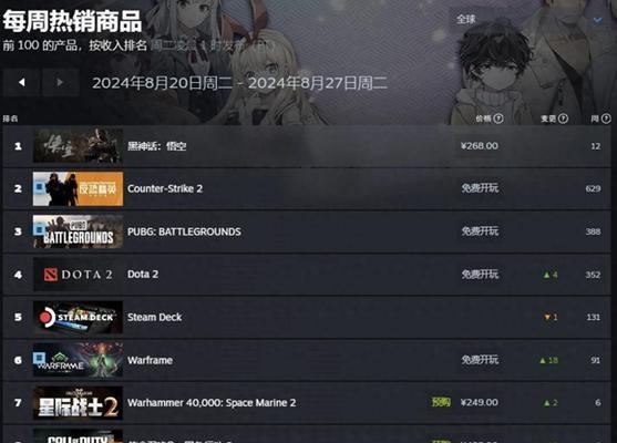 商用台式机玩游戏性能如何？选购时应注意哪些问题？