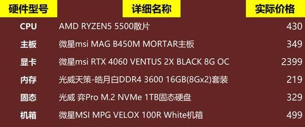 电脑主机多少钱一台？购买时需要考虑哪些因素？