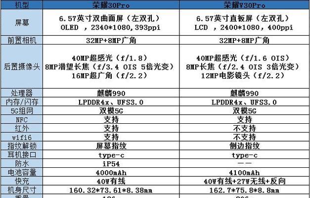 荣耀x30价格公布？最新价格是多少？