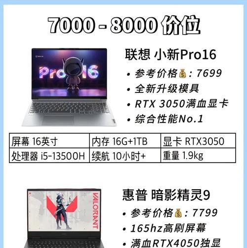 4000元预算能买到的游戏笔记本性能如何？哪款性价比最高？