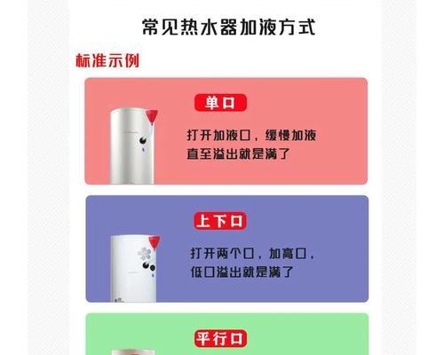 太阳能热水器不出热水是什么原因？如何快速解决？