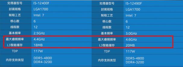 i711800h对比r75800h：哪款处理器更适合你？