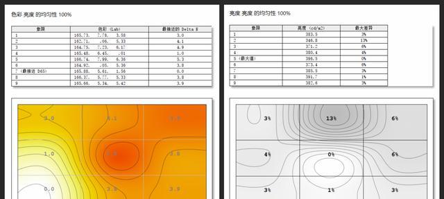 yoga27一体机如何旋转屏幕？操作步骤是什么？