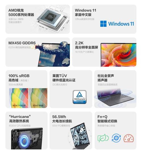 2022年大学生笔记本推荐？哪款性能与价格兼备？