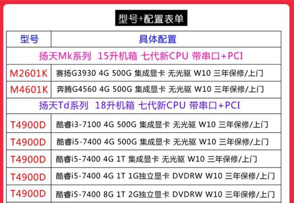 联想扬天t4900d配置怎么样？性能满足日常办公需求吗？
