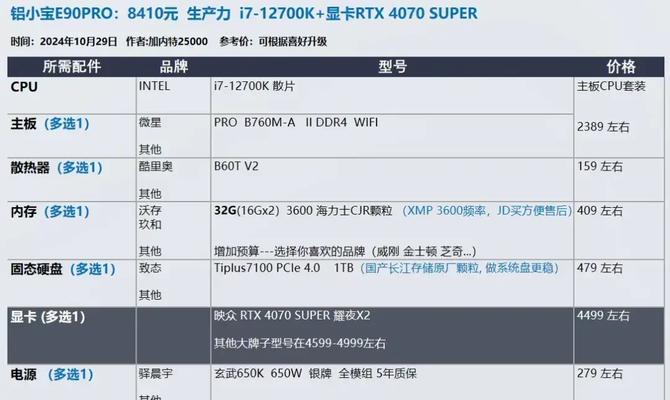 高配置台式电脑怎么选？选购时需要注意哪些问题？