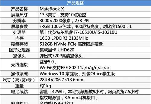 华为matebookx和xpro的区别是什么？如何选择适合自己的型号？