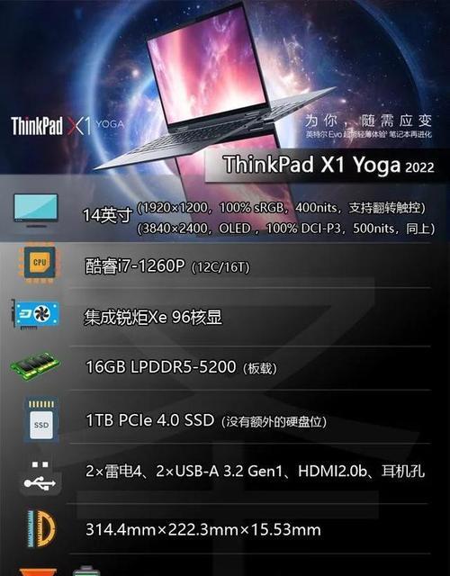 ThinkPad X1 Yoga 2022测评怎么样？性能和特点有哪些常见问题？