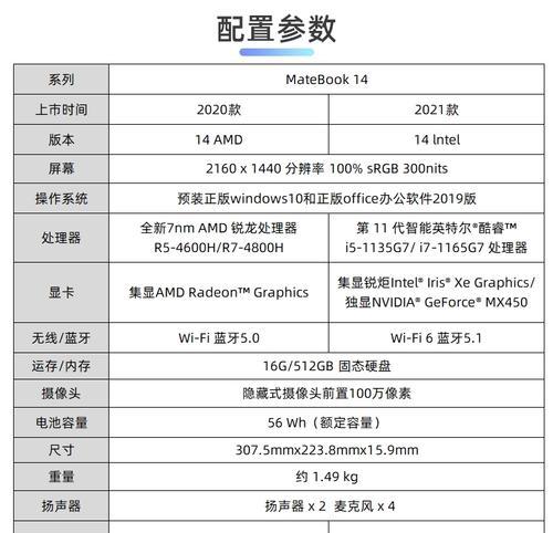 华为MateBook D14测评怎么样？性能和价格如何？