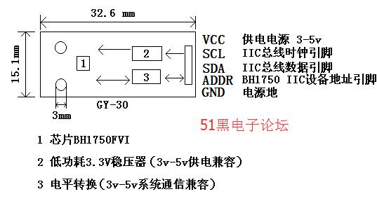 光线传感器校准方法是什么？校准步骤有哪些？