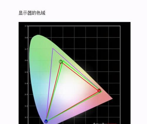 荣耀游戏本v700评测怎么样？性能和散热表现如何？