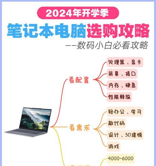 开学季爆款笔记本推荐？哪些品牌和型号值得购买？