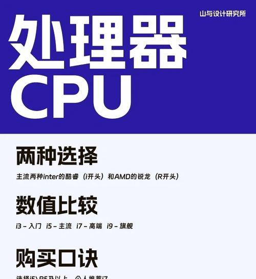 在选择笔记本电脑时，主要考虑哪些因素呢？性能、价格还是品牌？