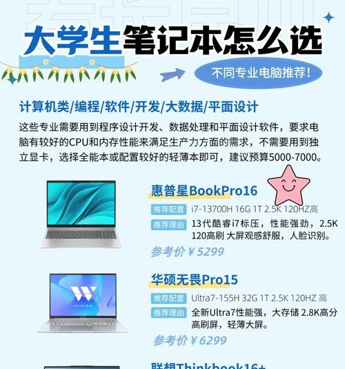 10000元能买到的笔记本电脑有哪些？大师推荐的型号值得买吗？