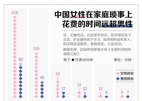 便携商务笔记本怎么选择？助你在职场更进一步的秘诀是什么？