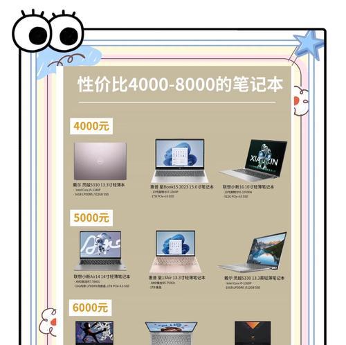 性价比轻薄本优缺点明显？这款表现很完美，值得购买吗？