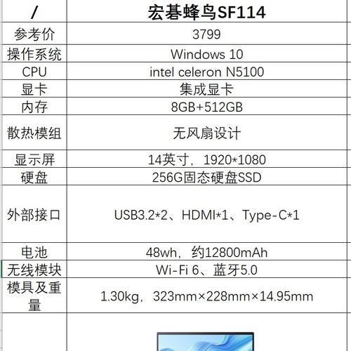 预算有限如何选购笔记本？给女朋友的礼物选哪款合适？