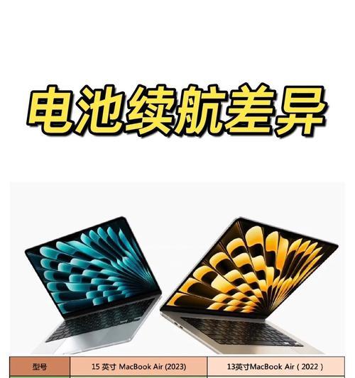 现在主流笔记本CPU是哪一款？2023年最热门的笔记本处理器有哪些？